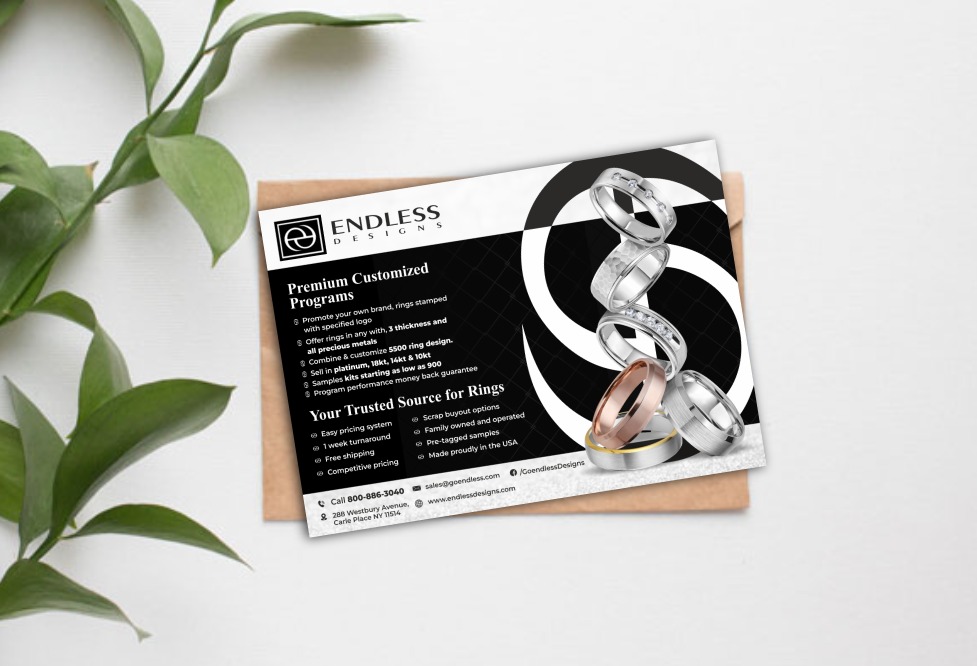 Flyer-Design von KreativeMadz für dieses Projekt | Design #30585054