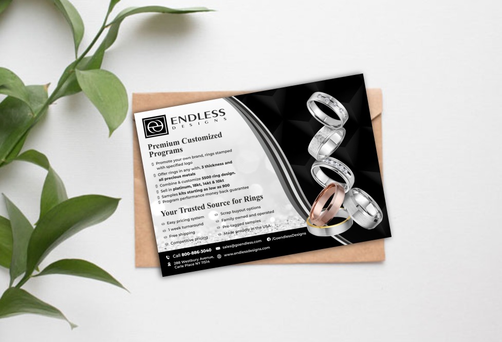 Flyer-Design von KreativeMadz für dieses Projekt | Design #30585055