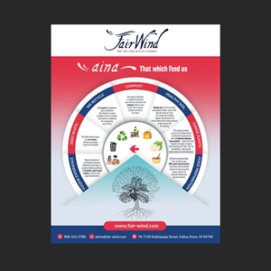 Grafik-Design von DA. für Fair Wind Cruises | Design: #30605060