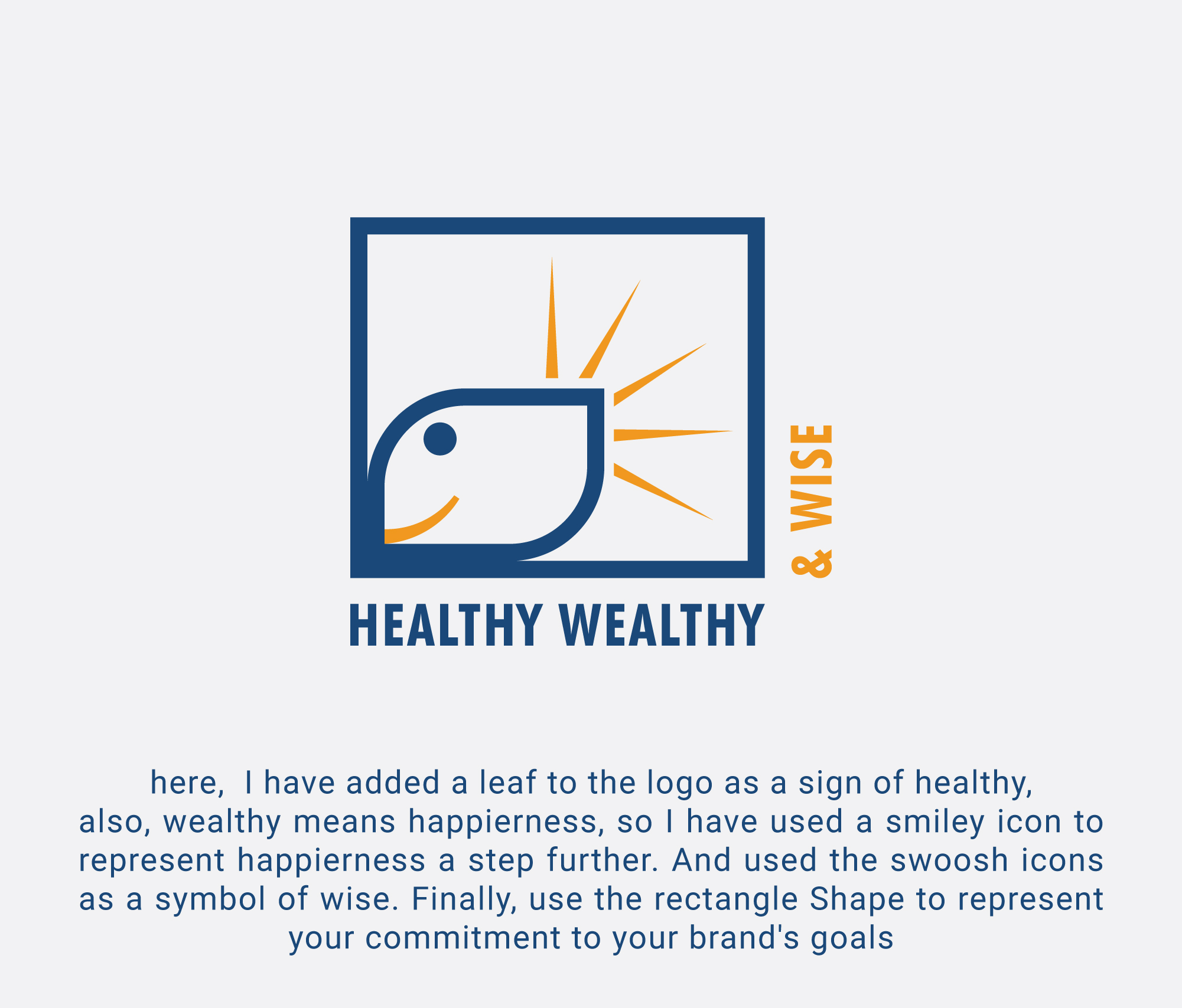 Logo Design by malik5s for this project | Design #30595983