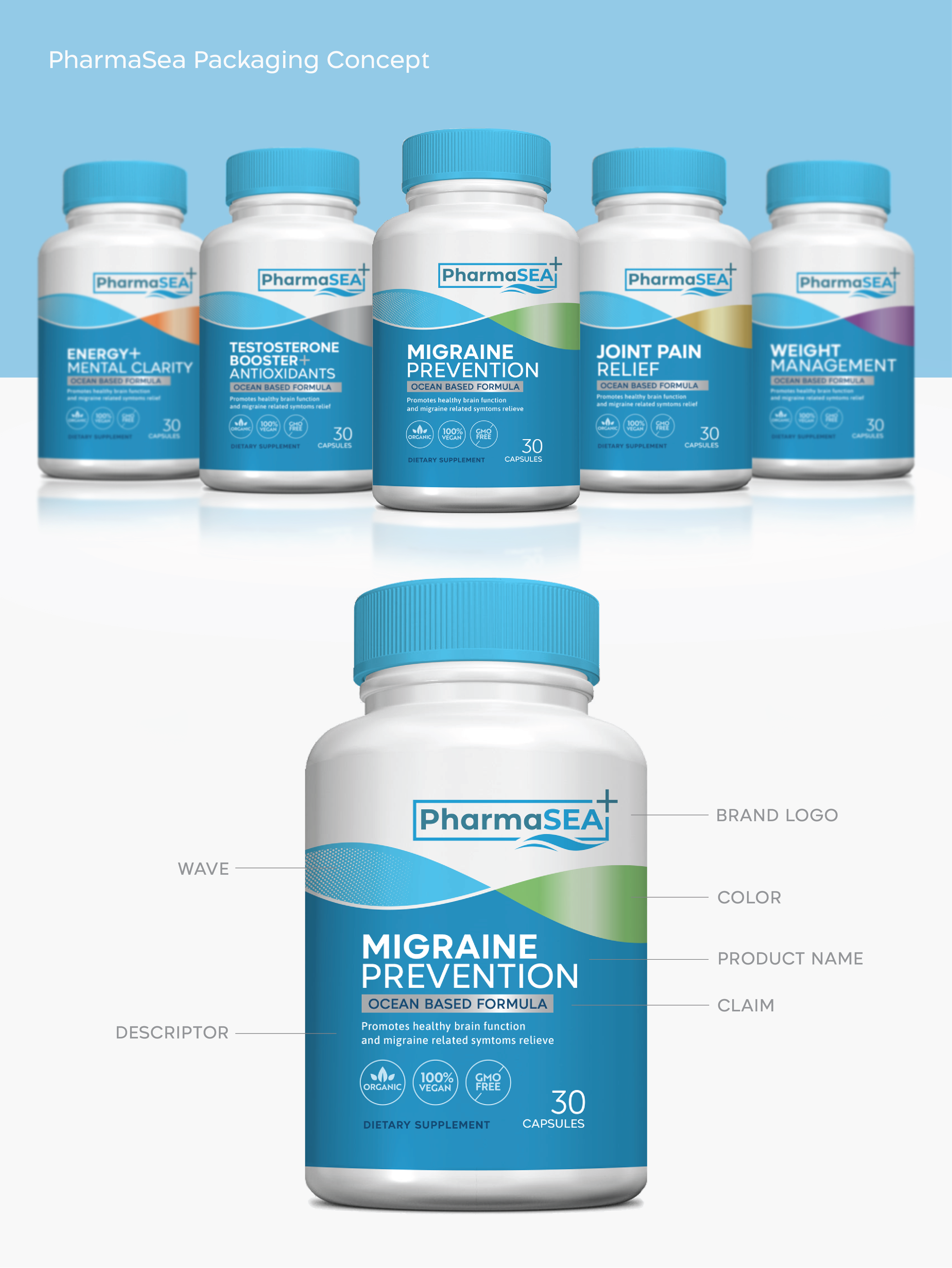 Graphic Design by JR-Design for Phytoplankton Solutions Inc | Design: #30610009