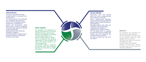 Graphic Design by Chaudhary Graphics for Trident Vein Center | Design: #30596673