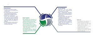 Graphic Design by Chaudhary Graphics for Trident Vein Center | Design #30599920