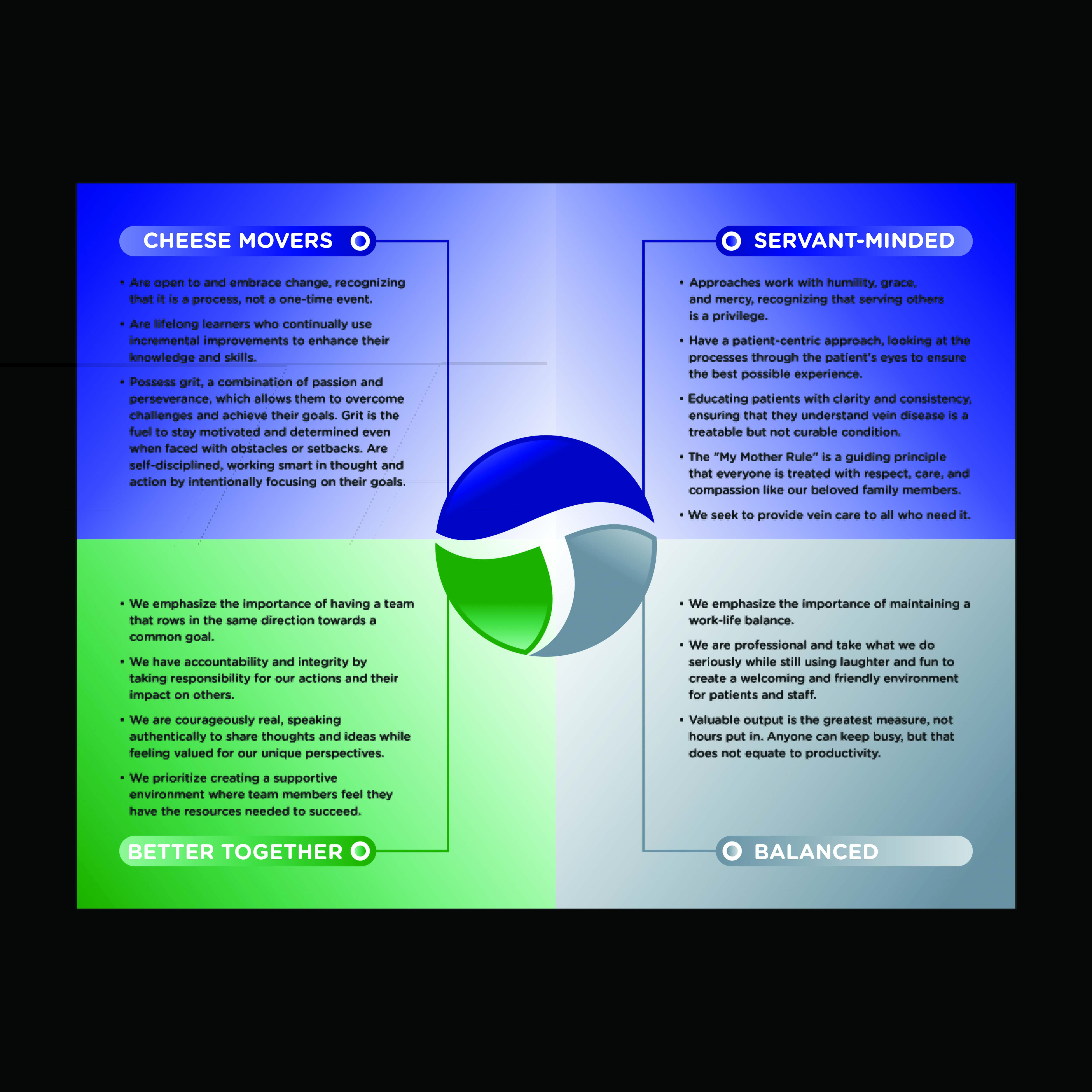 Graphic Design by nitin.kondhare2010 for Trident Vein Center | Design #30596858