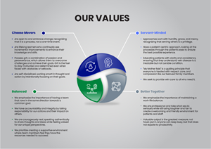 Graphic Design by Pixper for Trident Vein Center | Design: #30595378