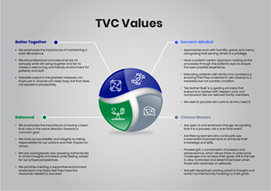 Graphic Design by Pixper for Trident Vein Center | Design: #30595844