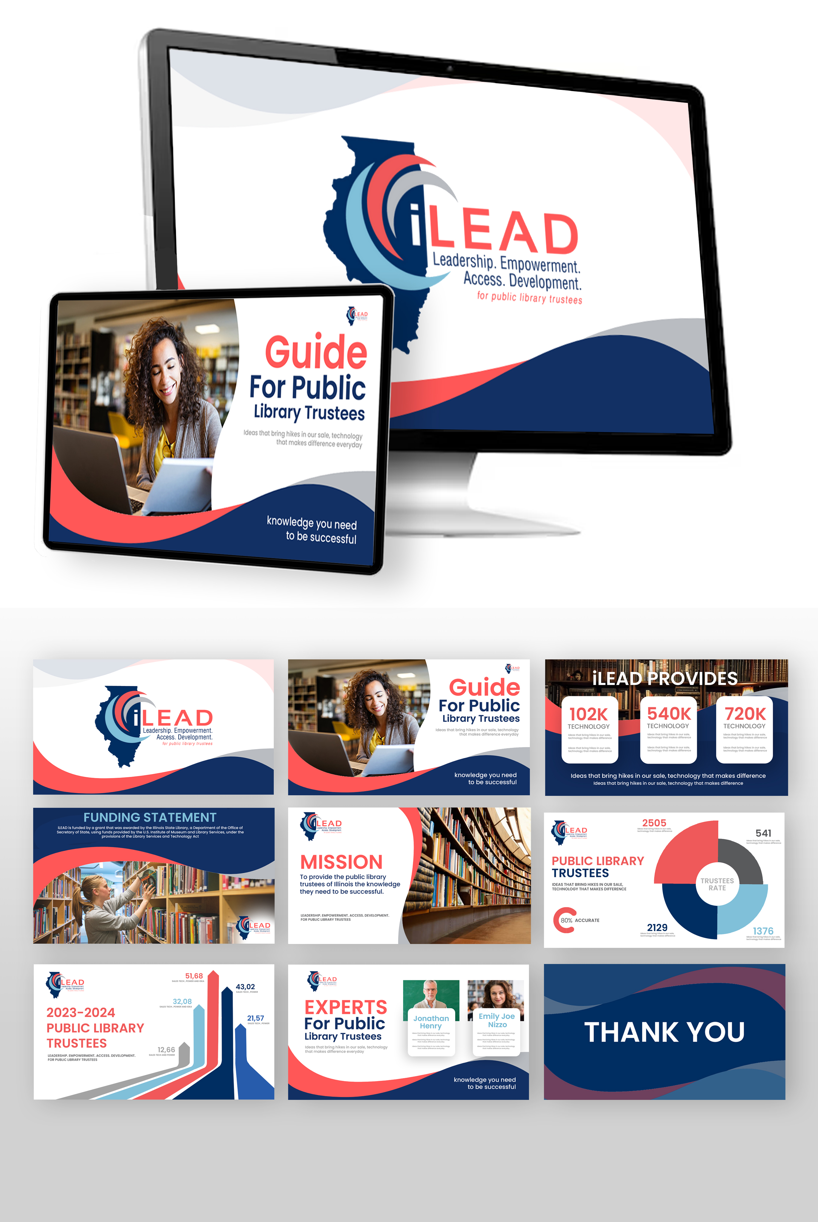 PowerPoint Design by Md. Humayun for this project | Design #30614149