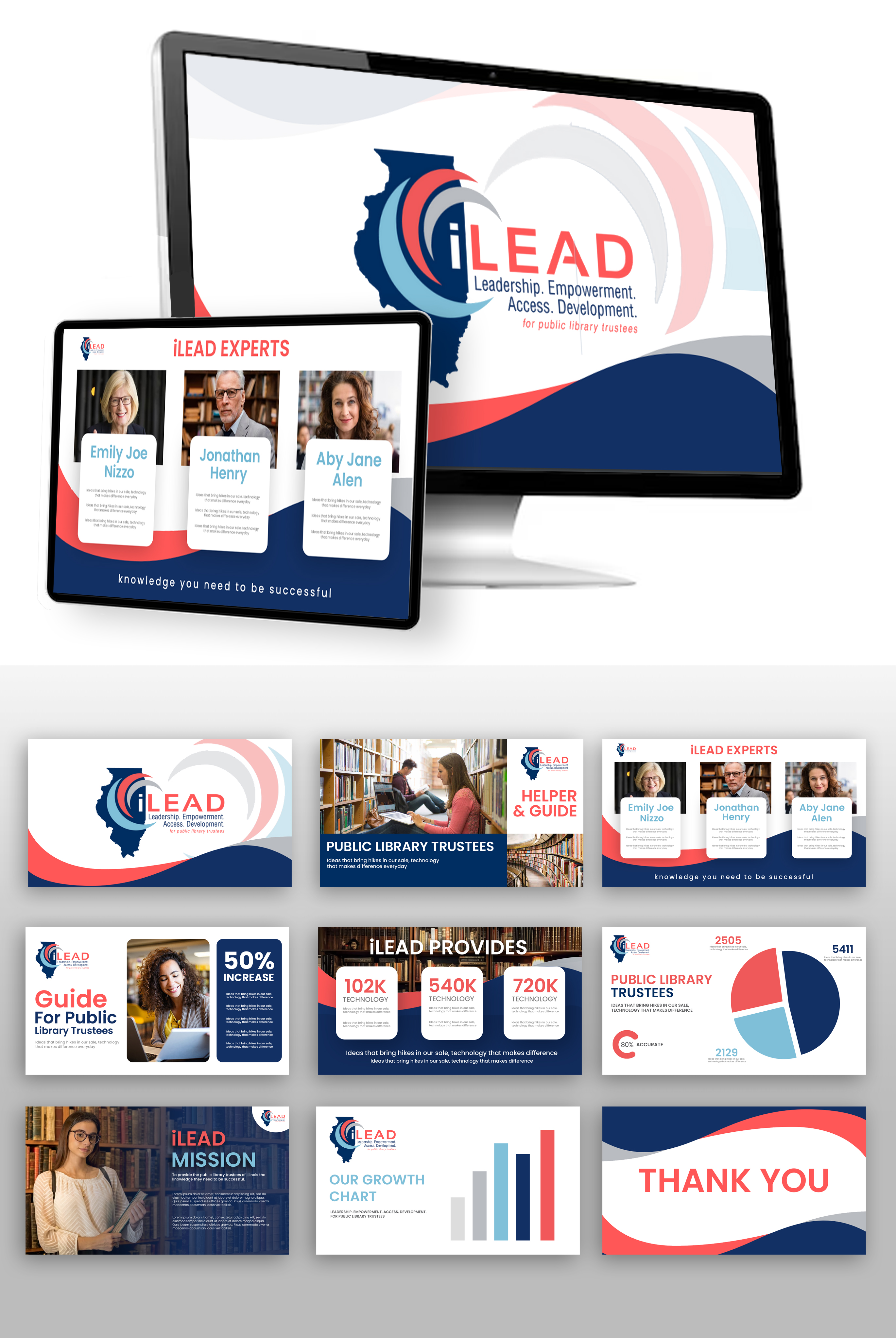 PowerPoint Design by Md. Humayun for this project | Design #30614355