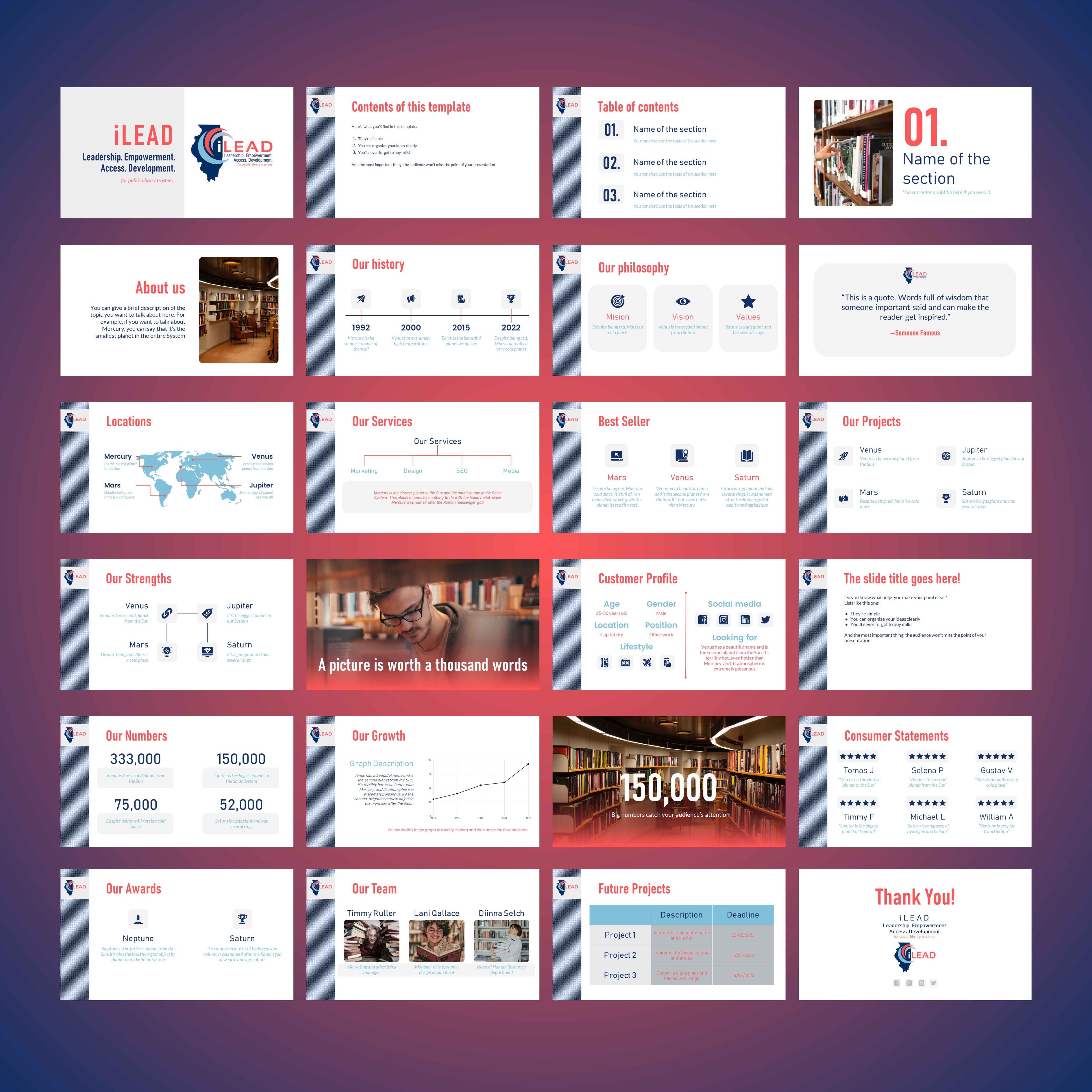 PowerPoint Design by Dewi Ratih for this project | Design #30641752