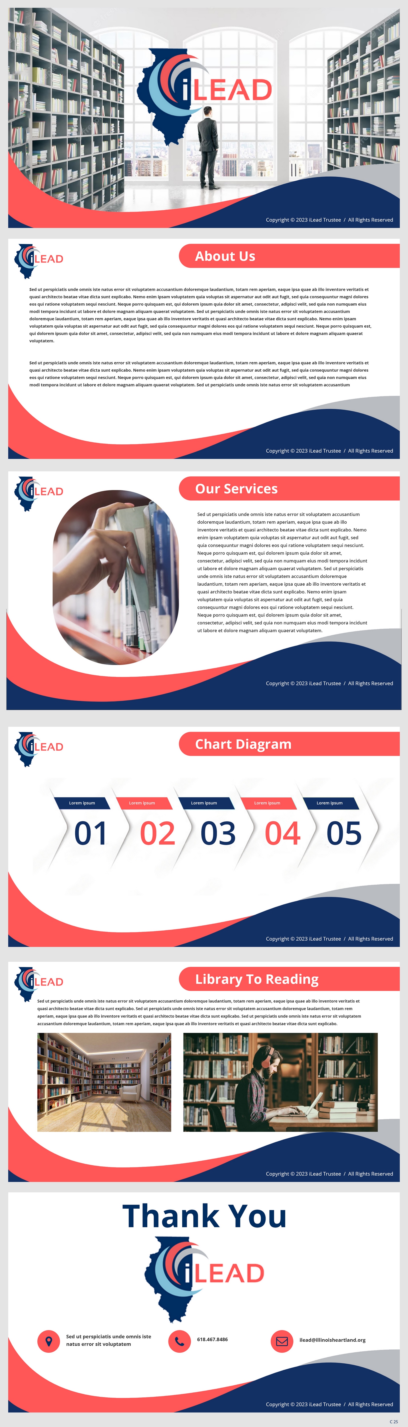PowerPoint Design by pb for this project | Design #30615650