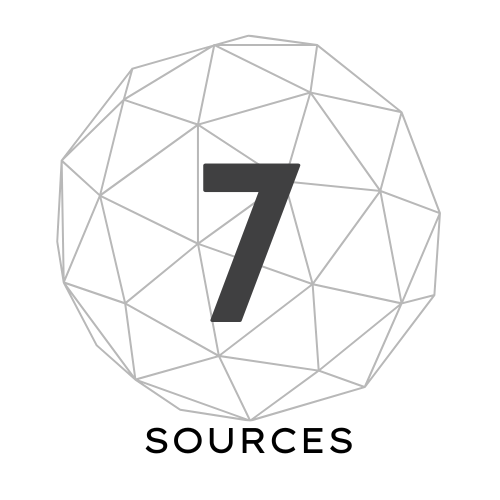 Logo Design by NeonDrawGraphics for this project | Design #30620447