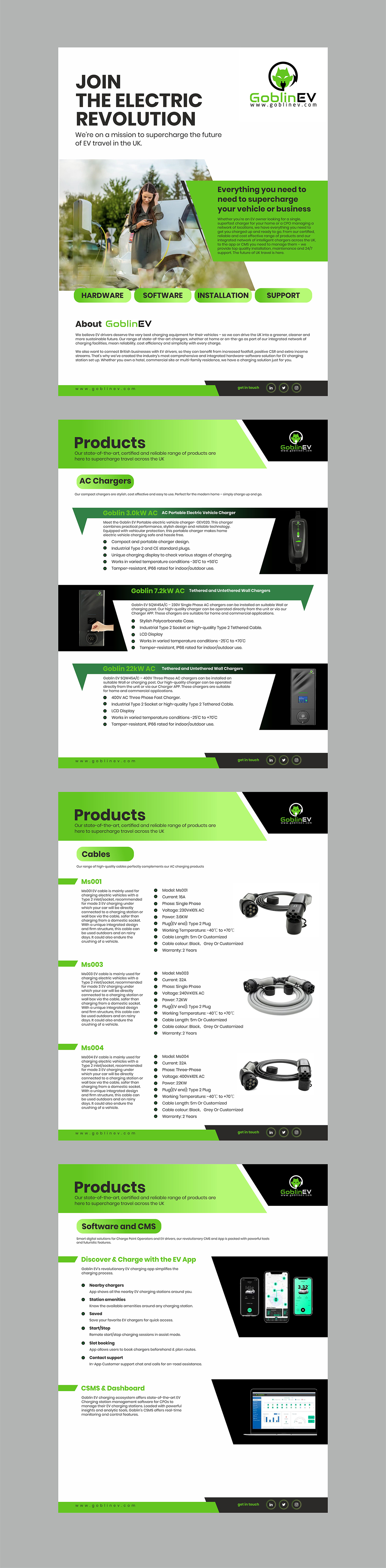 Brochure Design by Fine Graphics House for Goblin  | Design: #30631277