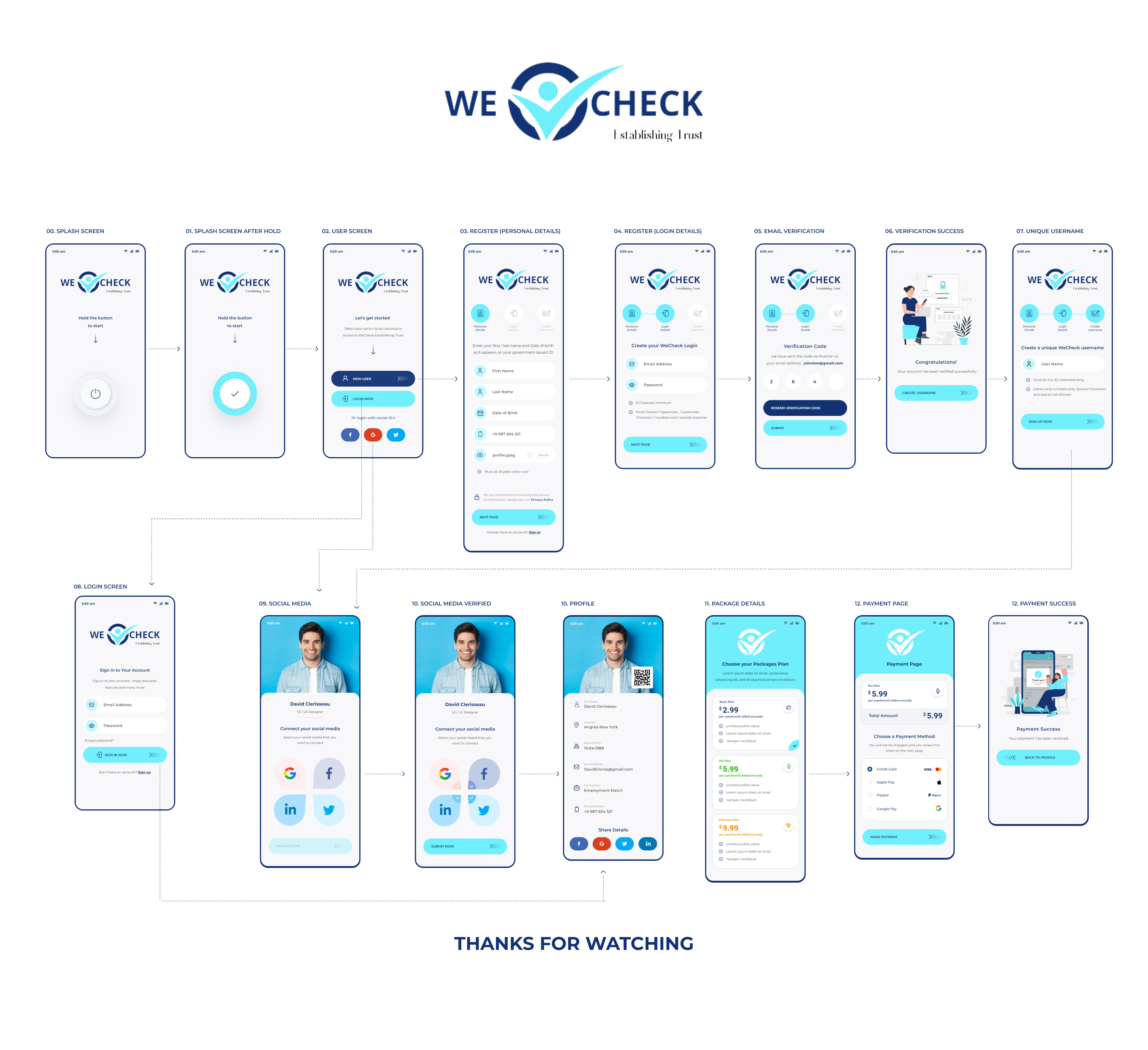 App Design by WebPixel for this project | Design #30636959