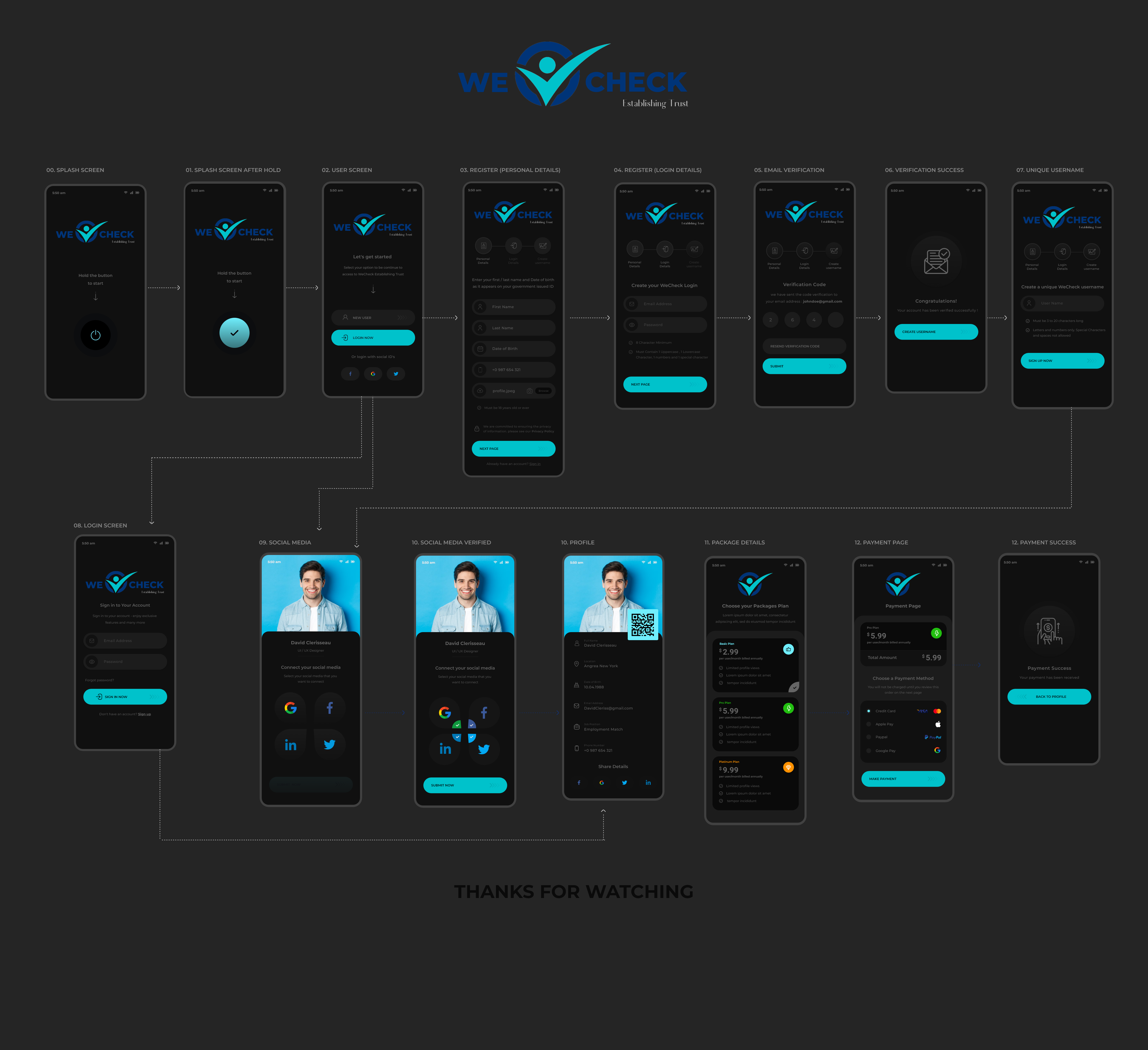 App Design by WebPixel for this project | Design #30643435