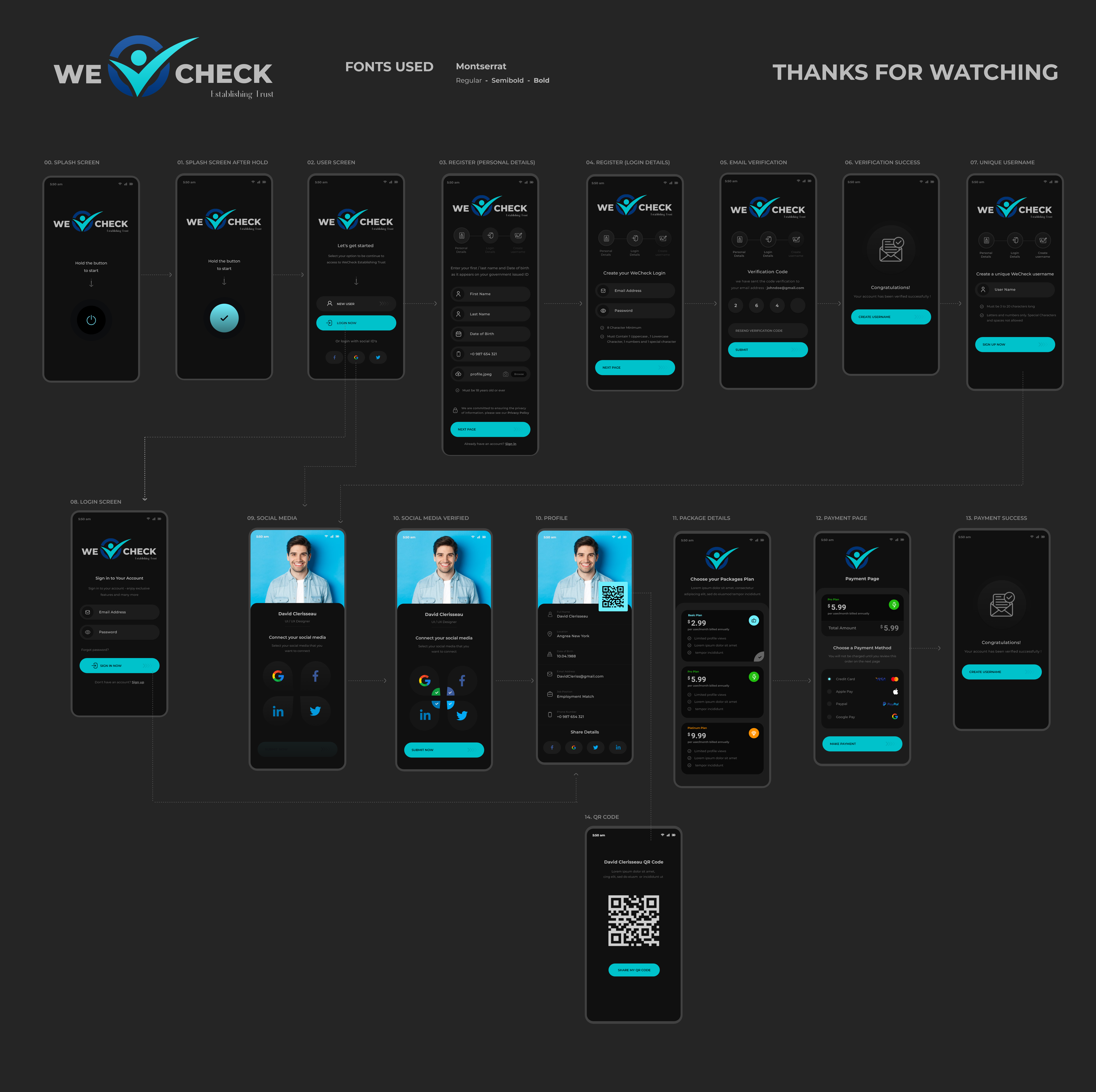 App Design by WebPixel for this project | Design #30647838