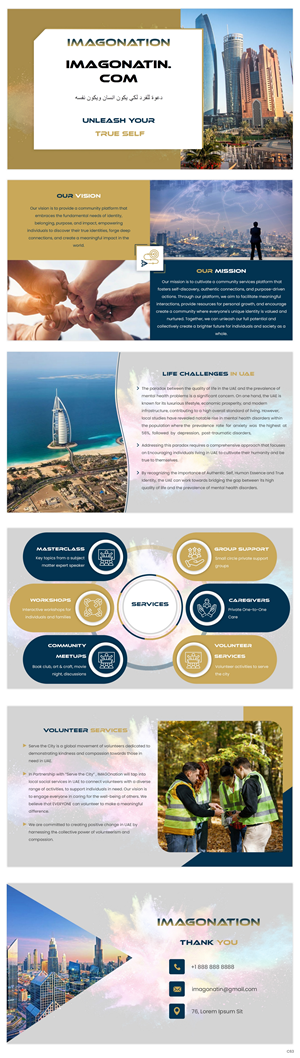 PowerPoint Design by pb for this project | Design: #30625953