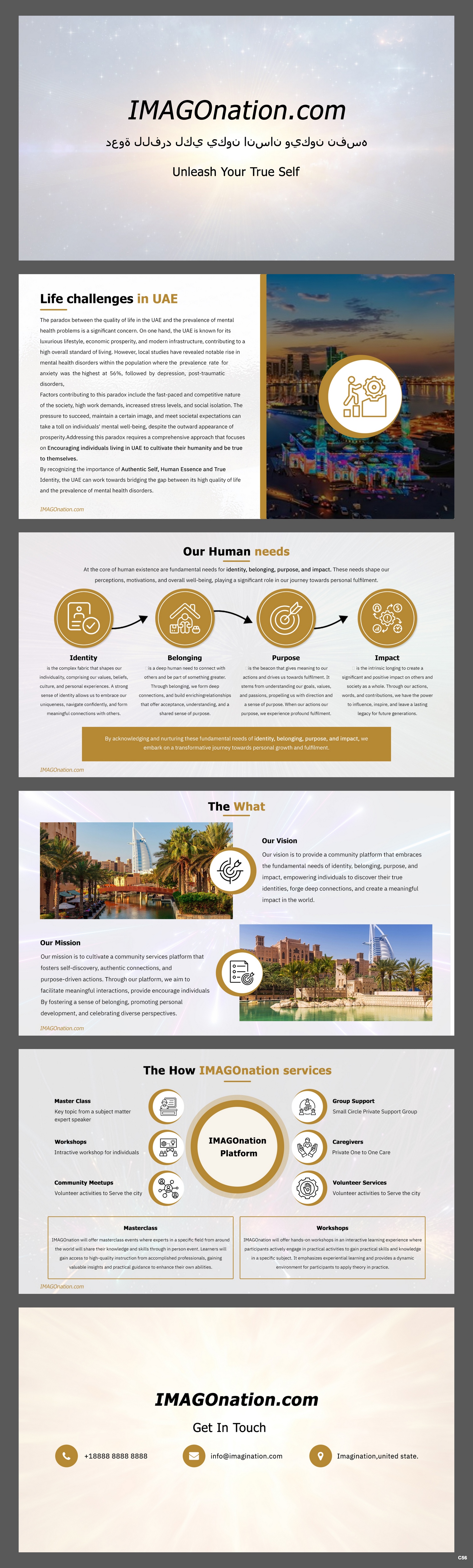 PowerPoint Design by pb for this project | Design #30625956