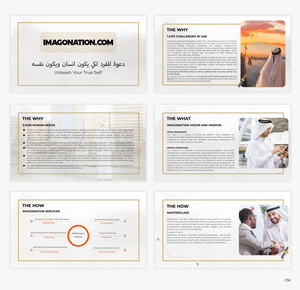 PowerPoint Design by pb for this project | Design: #30625957