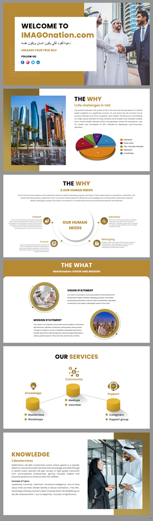 PowerPoint Design by pb for this project | Design: #30633804