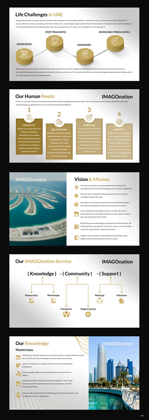PowerPoint Design by pb for this project | Design: #30638673