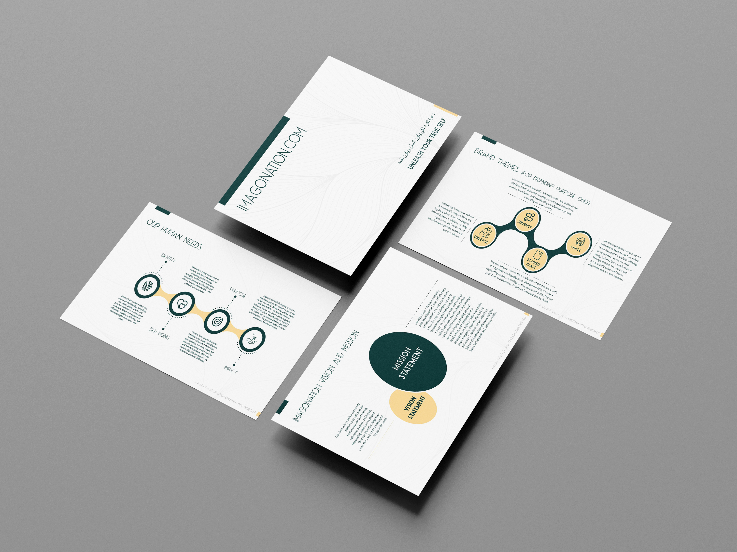 PowerPoint Design by JanuXart for this project | Design #30627422