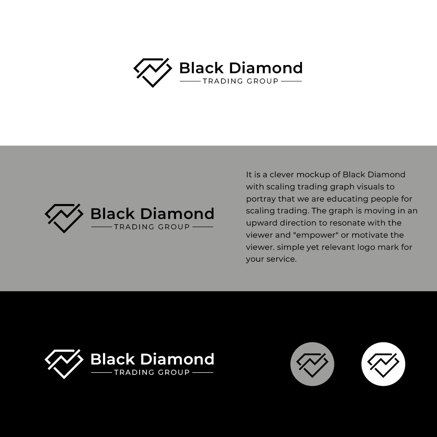 Design de Logo par nandkumar pour ce projet | Design #30623058