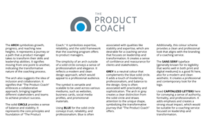 Diseño de Logo por Sunilc para este proyecto | Diseño: #30652579