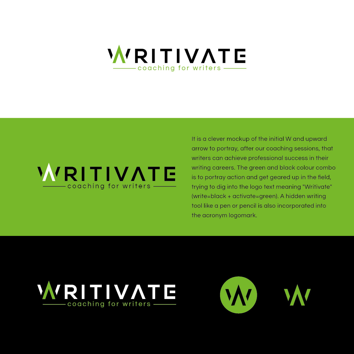 Design de Logo par nandkumar pour ce projet | Design #30623055