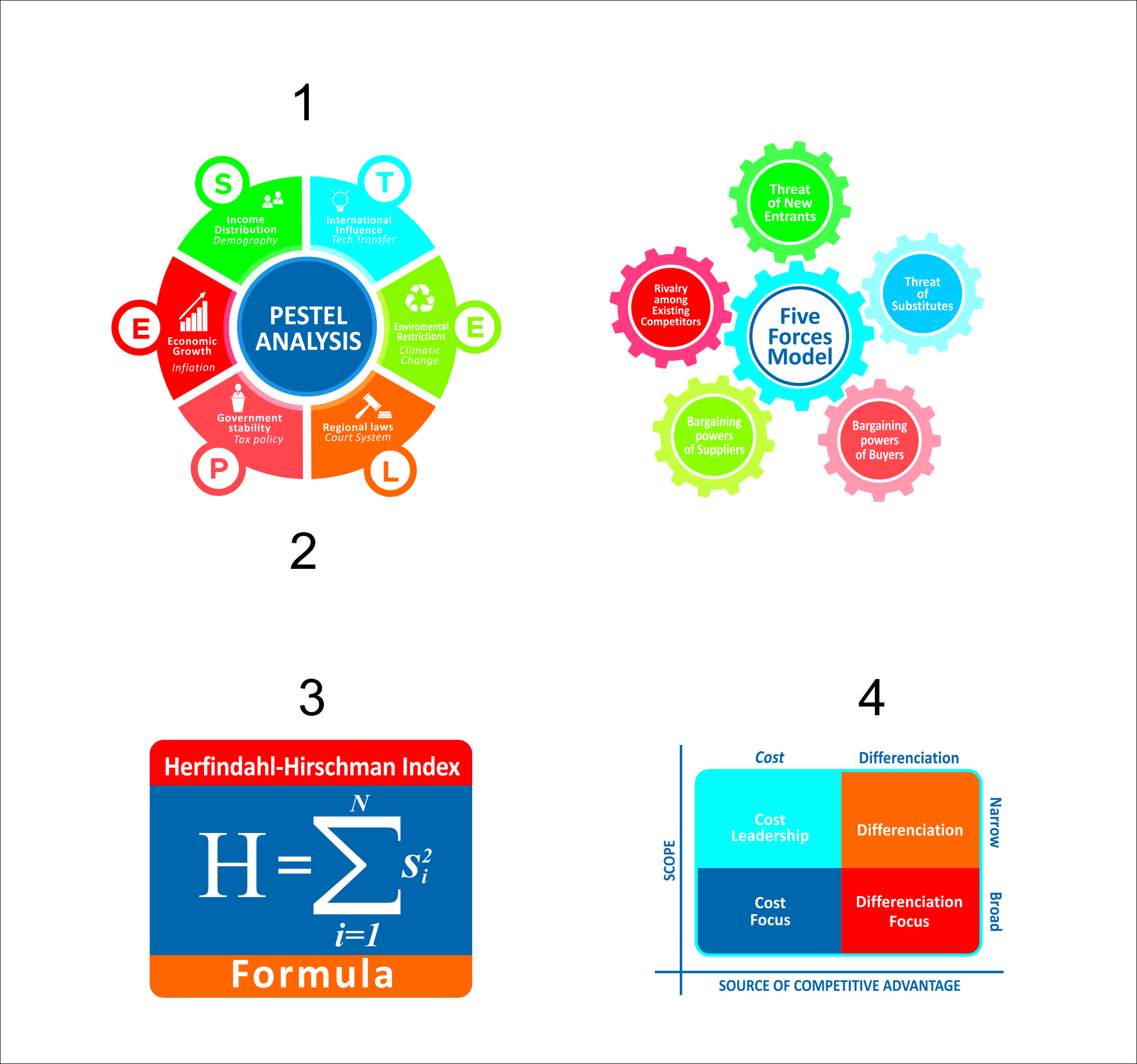 Logo-Design von Mozez32 für dieses Projekt | Design #30613724