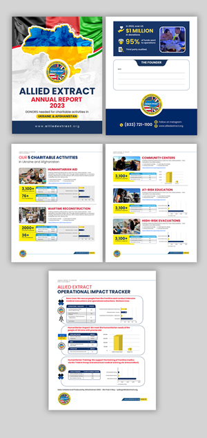 Infographic Design by debdesign for this project | Design: #30623259
