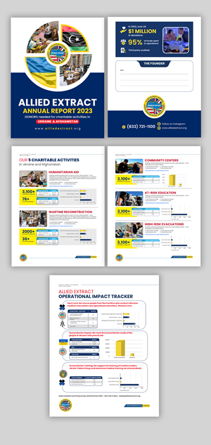 Infographic Design by debdesign for this project | Design: #30623260