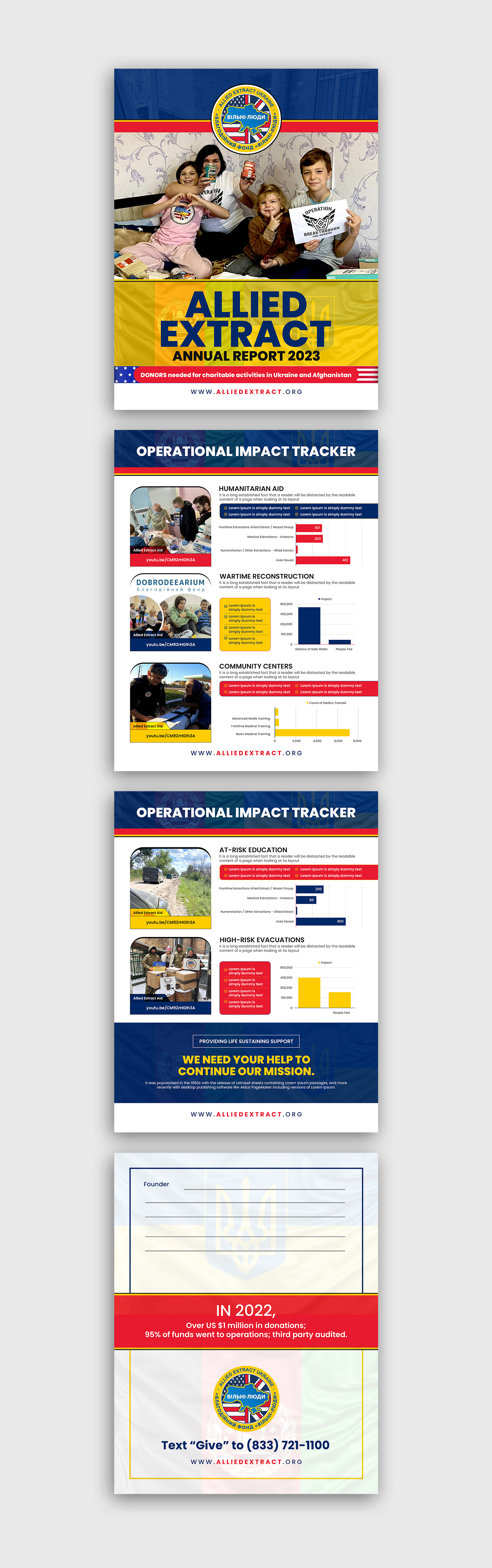 Infographic Design by debdesign for this project | Design #30623785