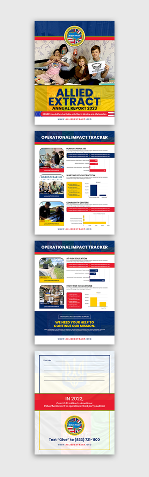 Infographic Design by debdesign for this project | Design: #30623785