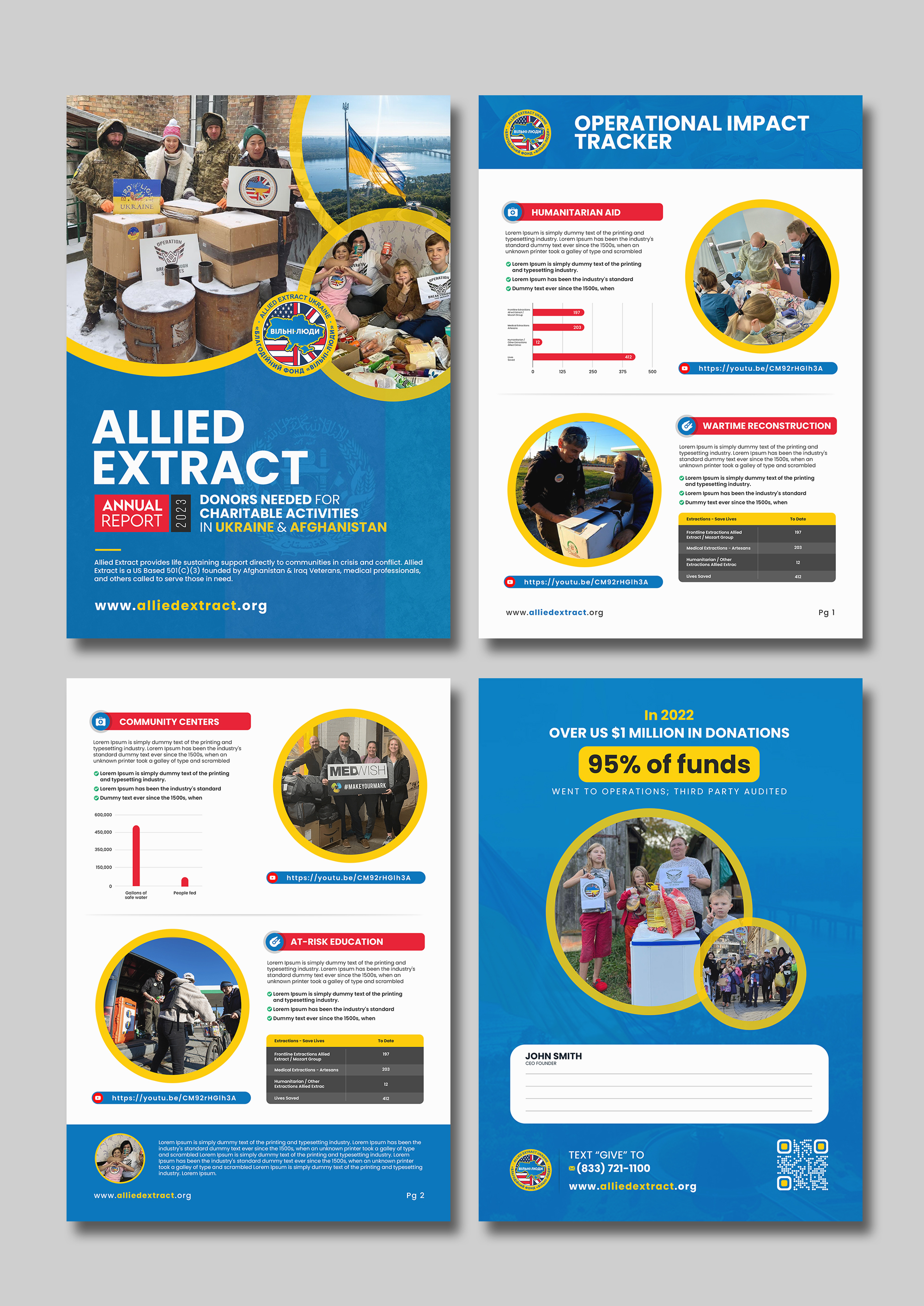 Diseño Infográfico por debdesign para este proyecto | Diseño #30623818