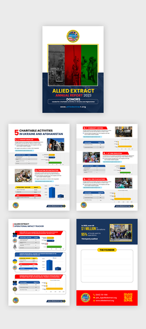 Infographic Design by debdesign for this project | Design: #30623855