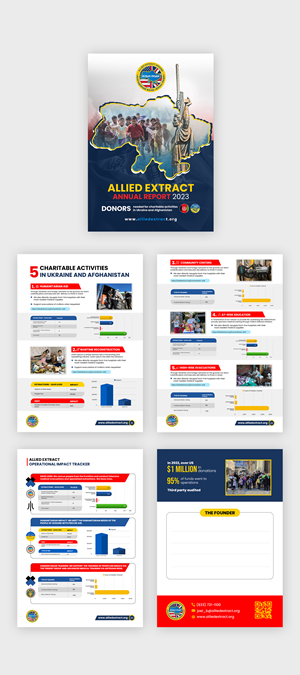 Infographic Design by debdesign for this project | Design: #30623856