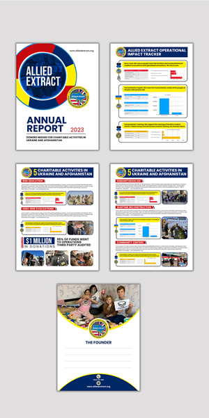 Infographic Design by debdesign for this project | Design: #30625770