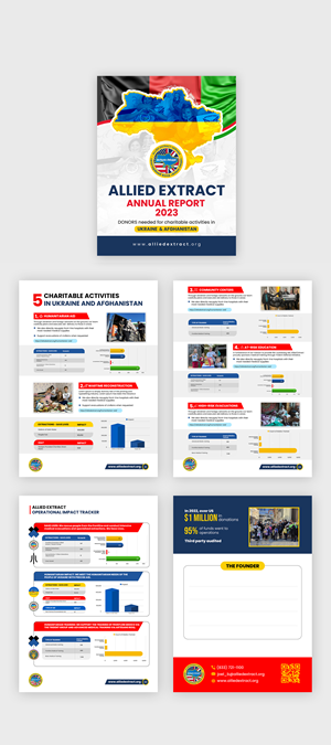 Infographic Design by debdesign for this project | Design: #30628013
