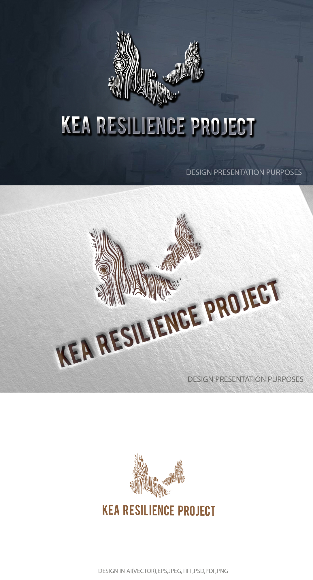 Diseño de Logo por zebronicgraphic para Kea Resilience Project Ltd | Diseño #30631788