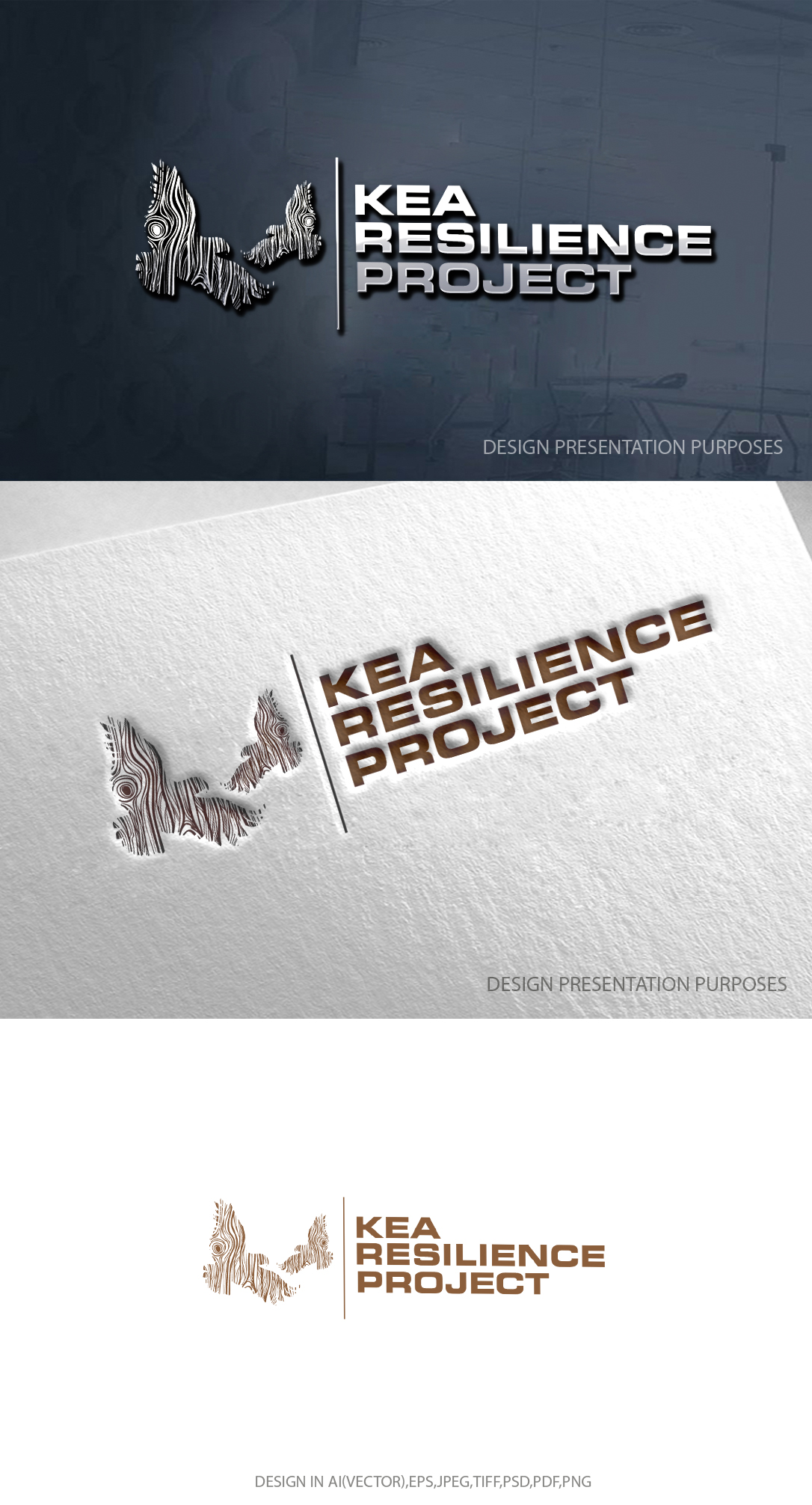 Logo Design by zebronicgraphic for Kea Resilience Project Ltd | Design #30631802