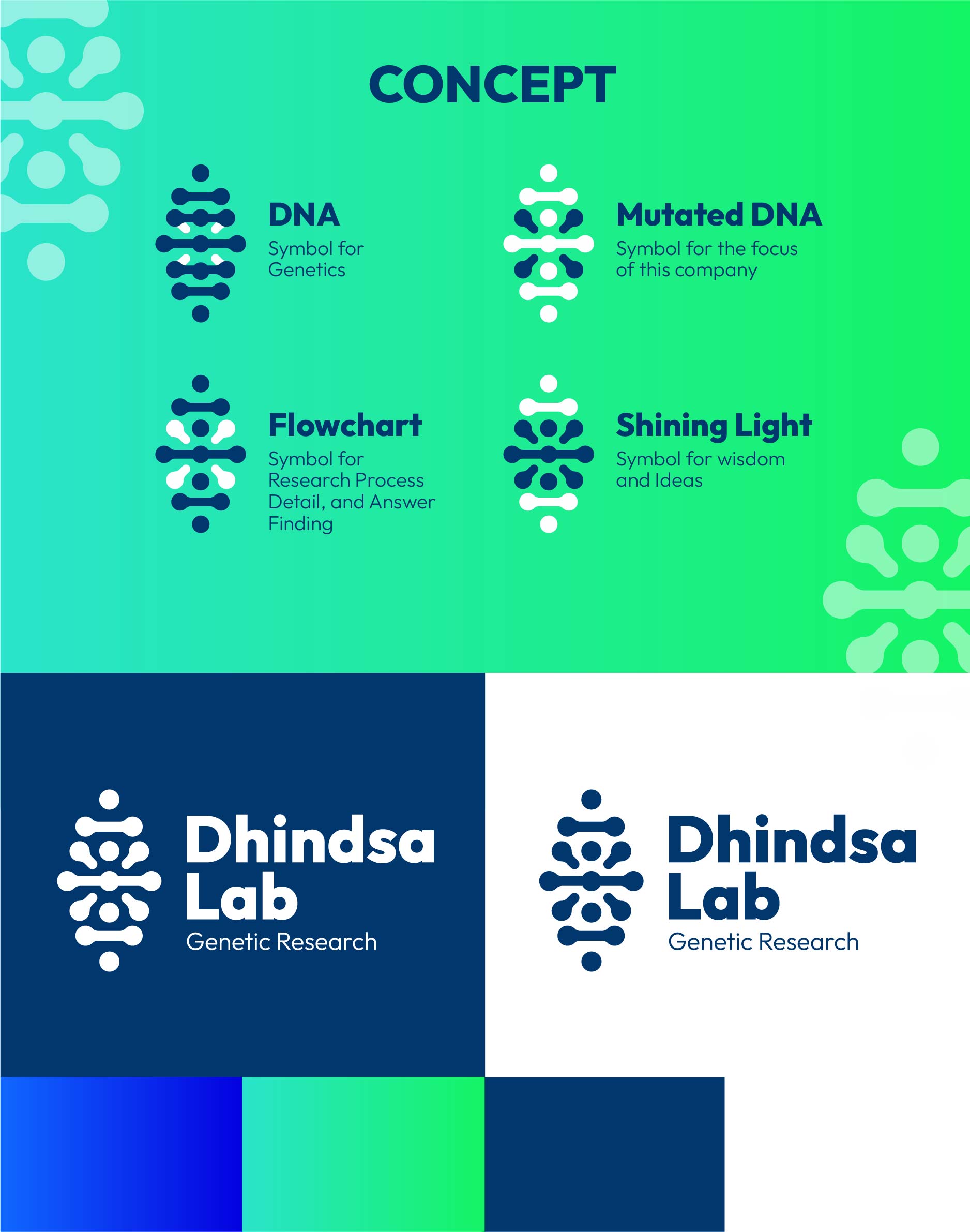 Logo Design by Farr El for this project | Design #30651085