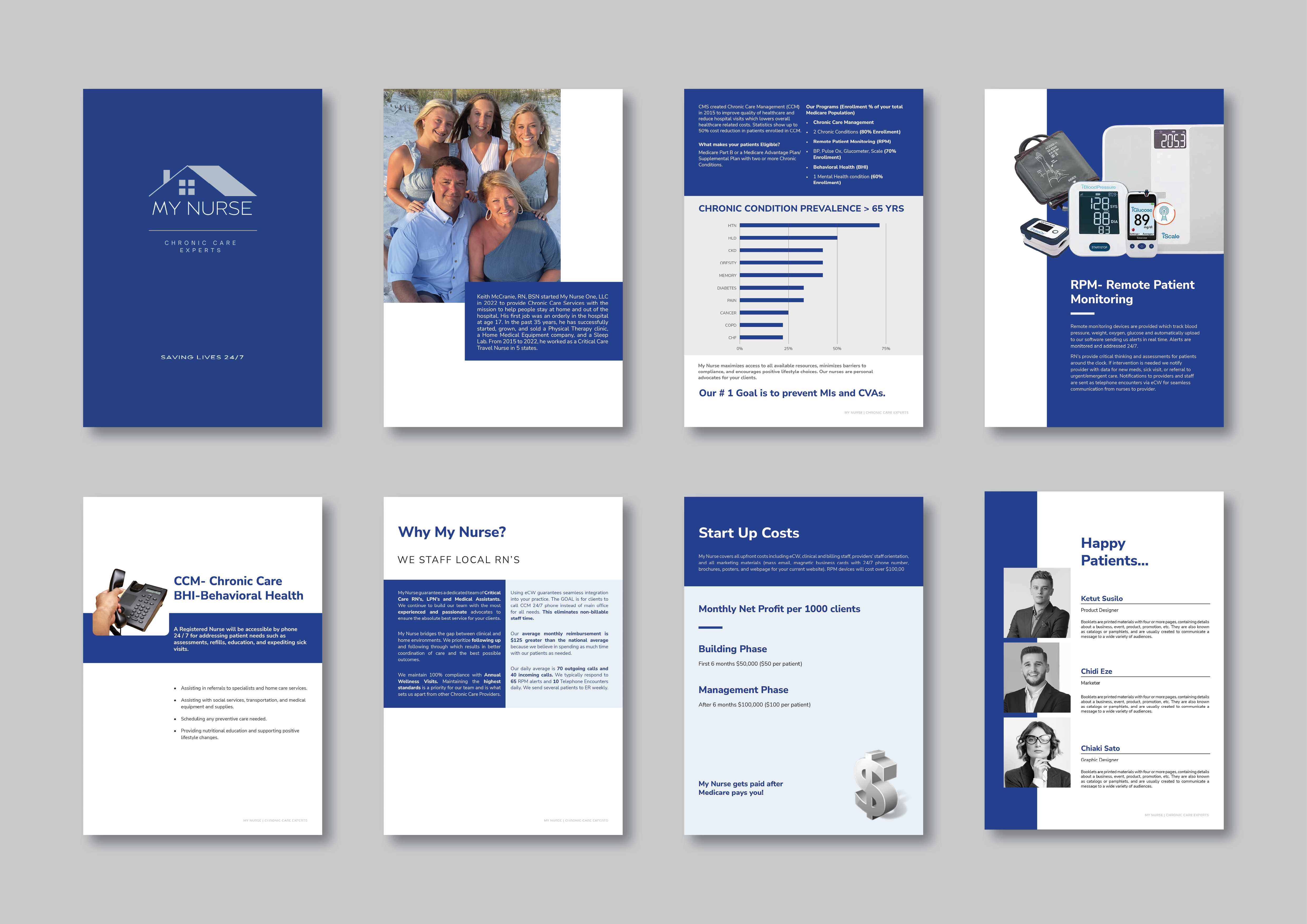 Catalogue Design by premnice for MY NURSE ONE, LLC | Design #30635851