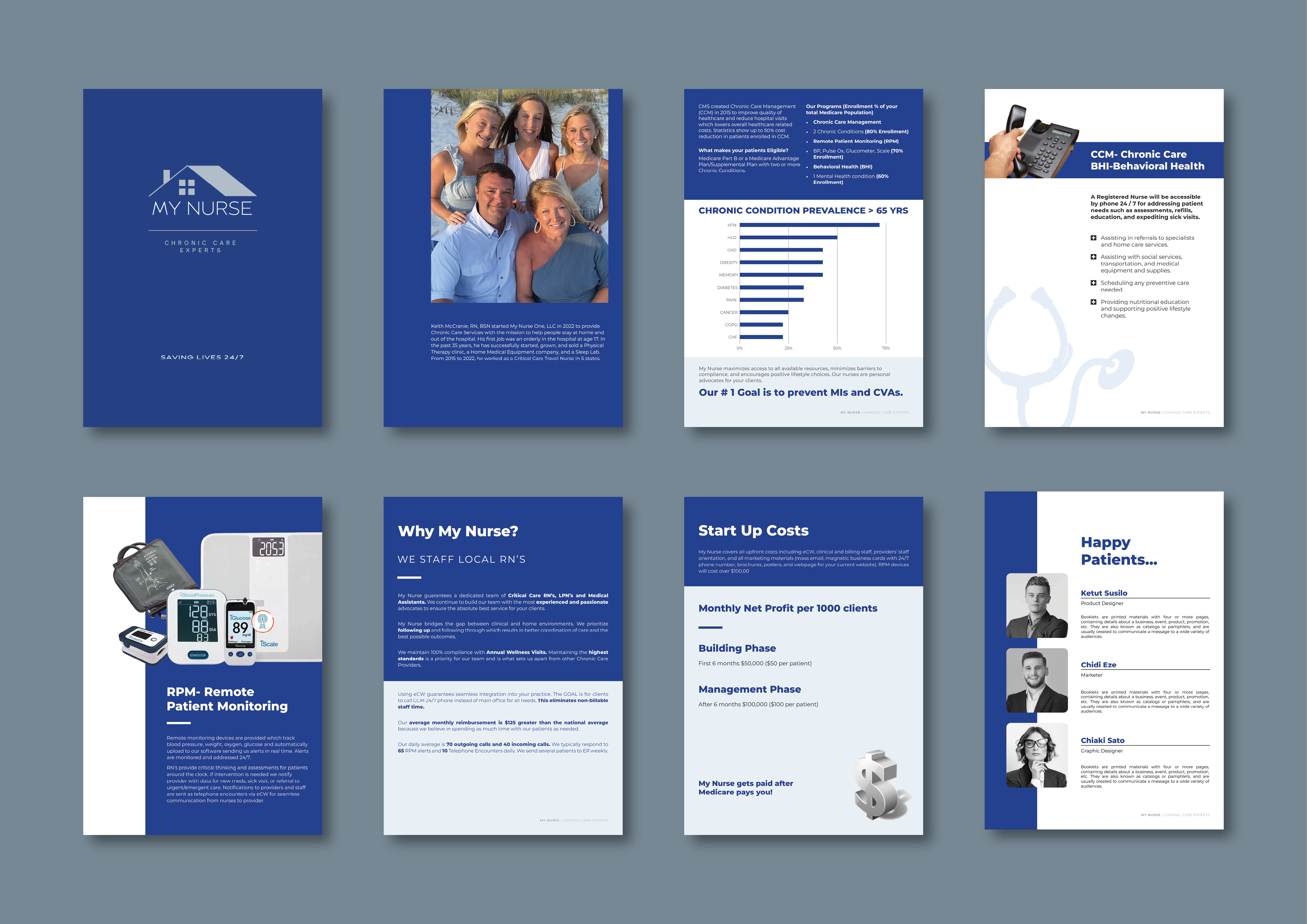 Catalogue Design by premnice for MY NURSE ONE, LLC | Design #30636527