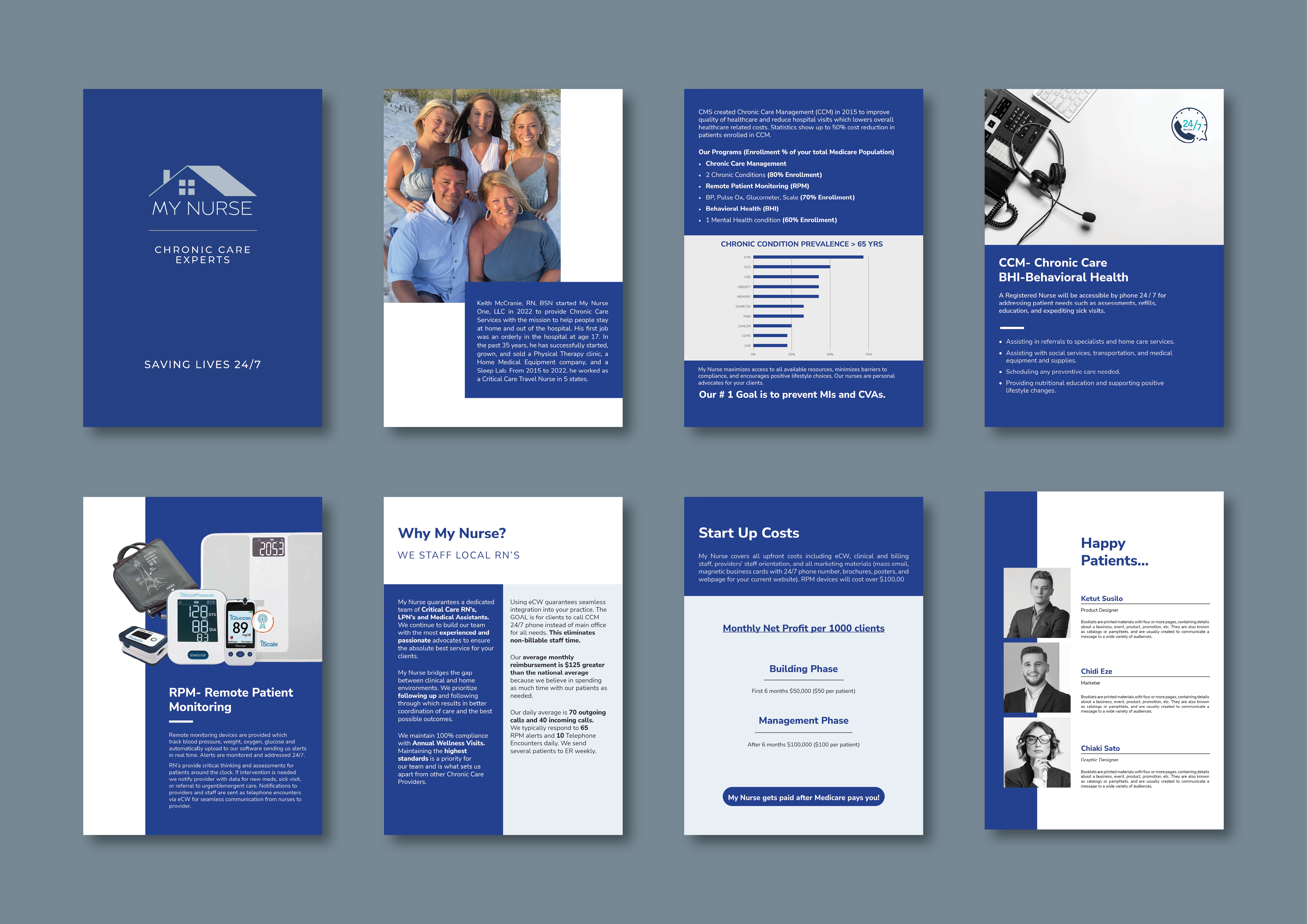 Catalogue Design by premnice for MY NURSE ONE, LLC | Design #30639120