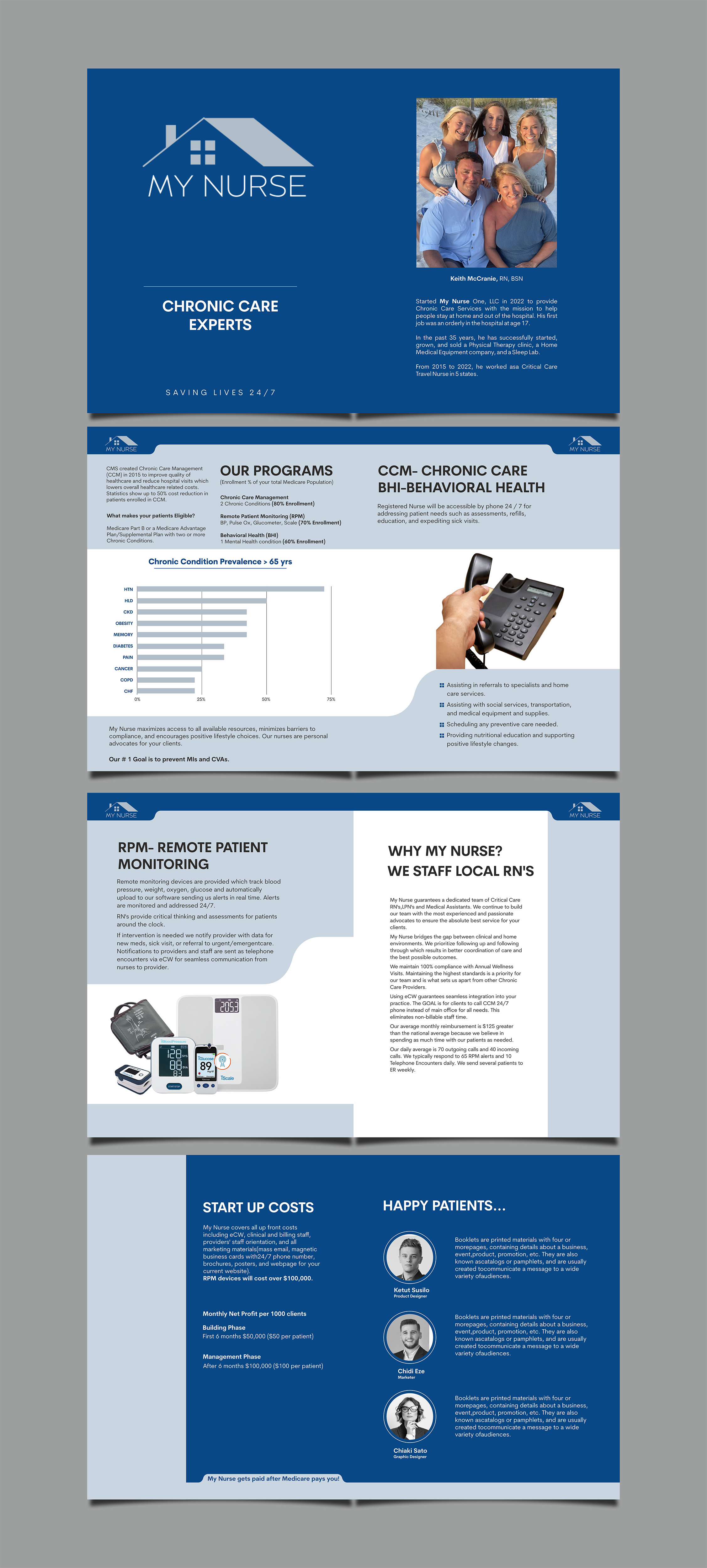 Catalogue Design by Fine Graphics House for MY NURSE ONE, LLC | Design: #30639607
