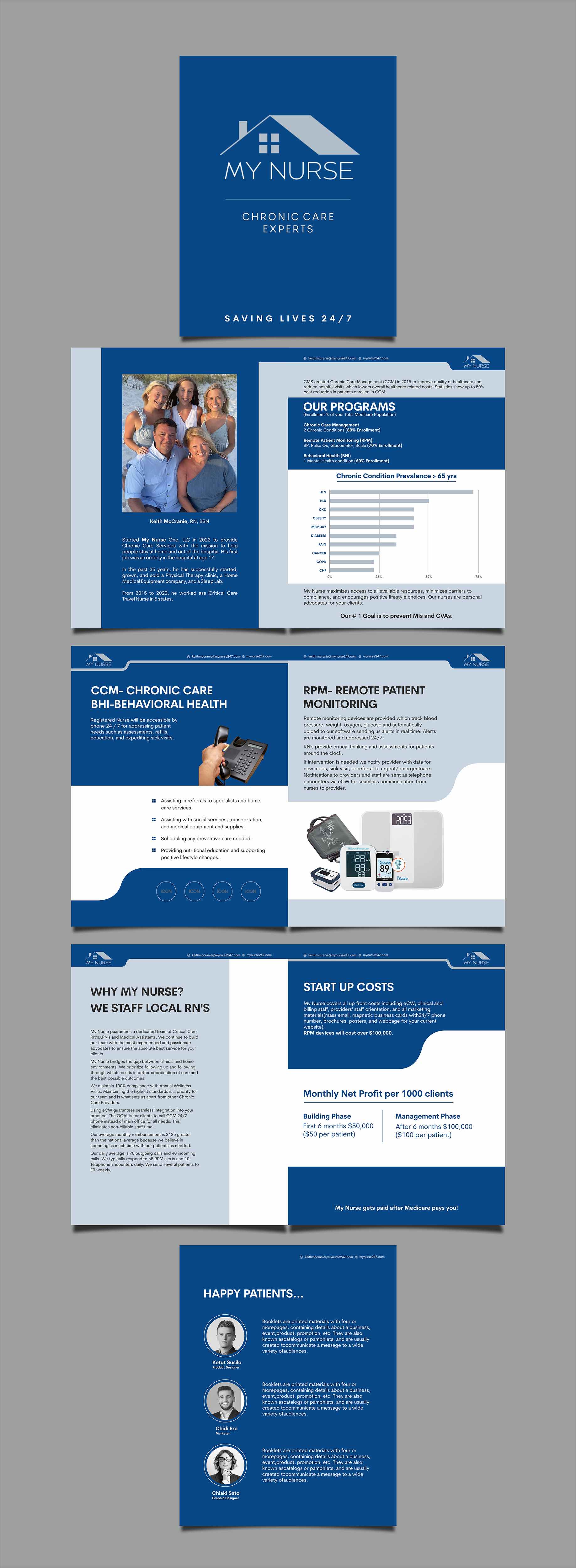 Catalogue Design by Fine Graphics House for MY NURSE ONE, LLC | Design #30642259