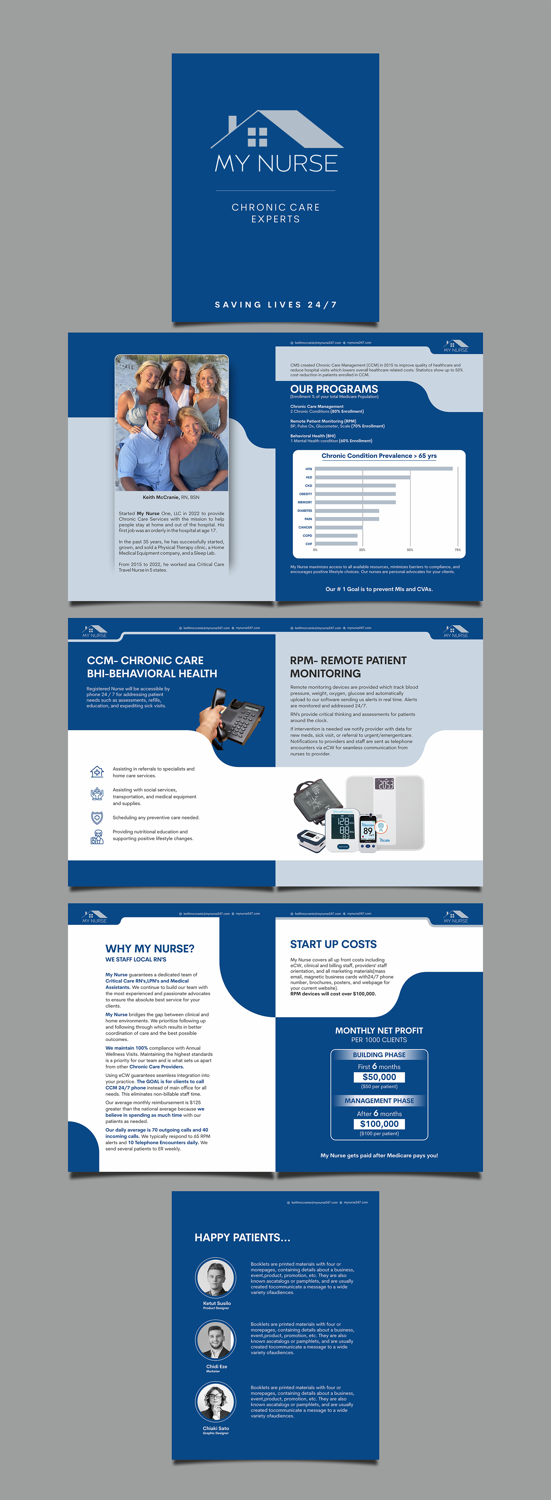 Catalogue Design by Fine Graphics House for MY NURSE ONE, LLC | Design #30646533