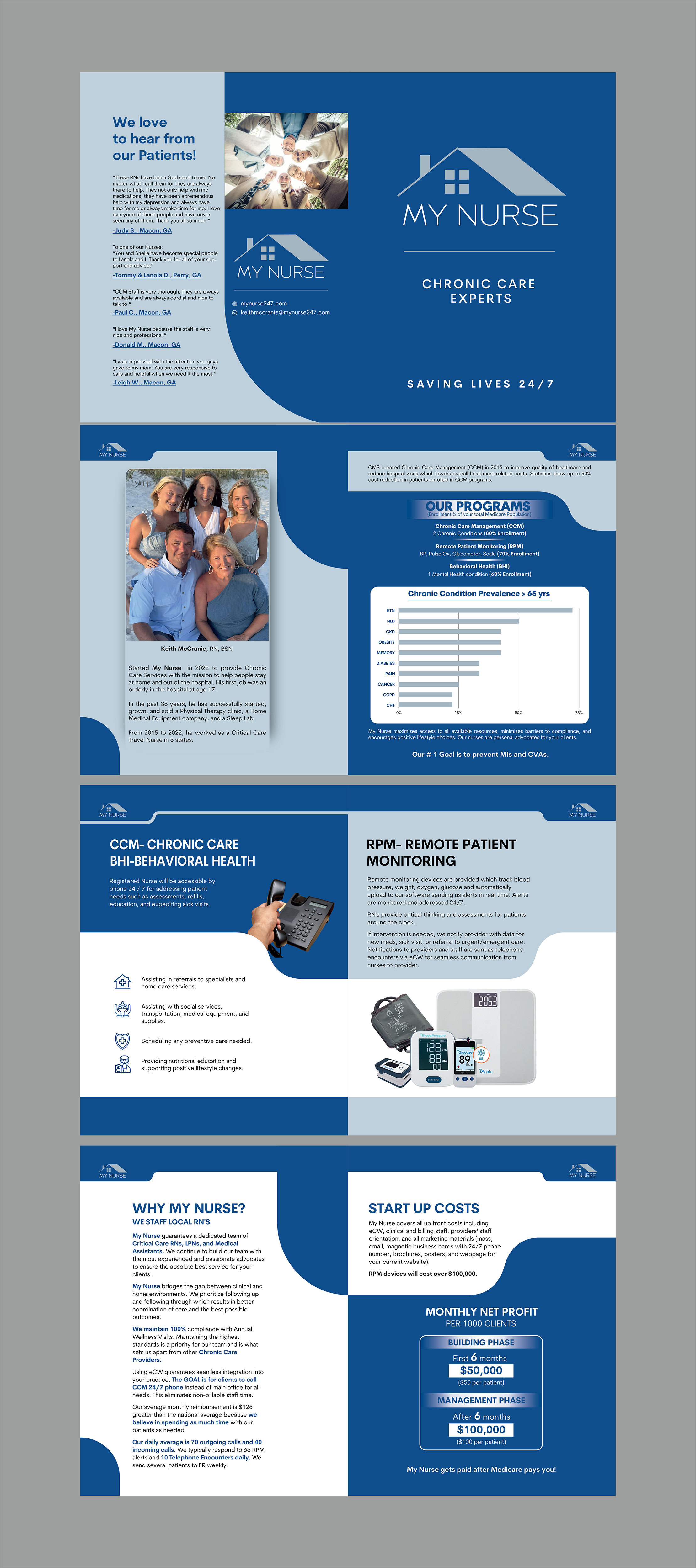 Catalogue Design by Fine Graphics House for MY NURSE ONE, LLC | Design #30662293