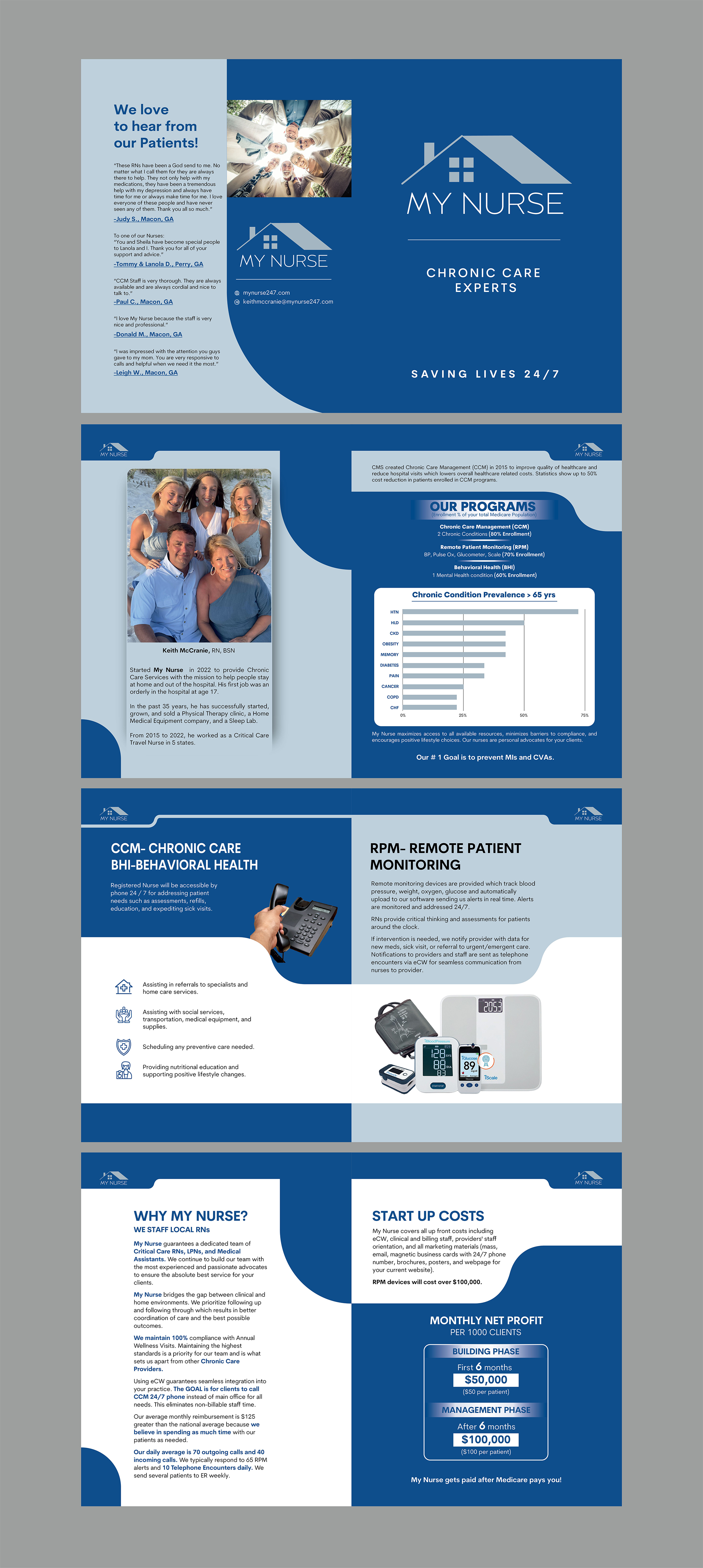 Catalogue Design by Fine Graphics House for MY NURSE ONE, LLC | Design #30663012