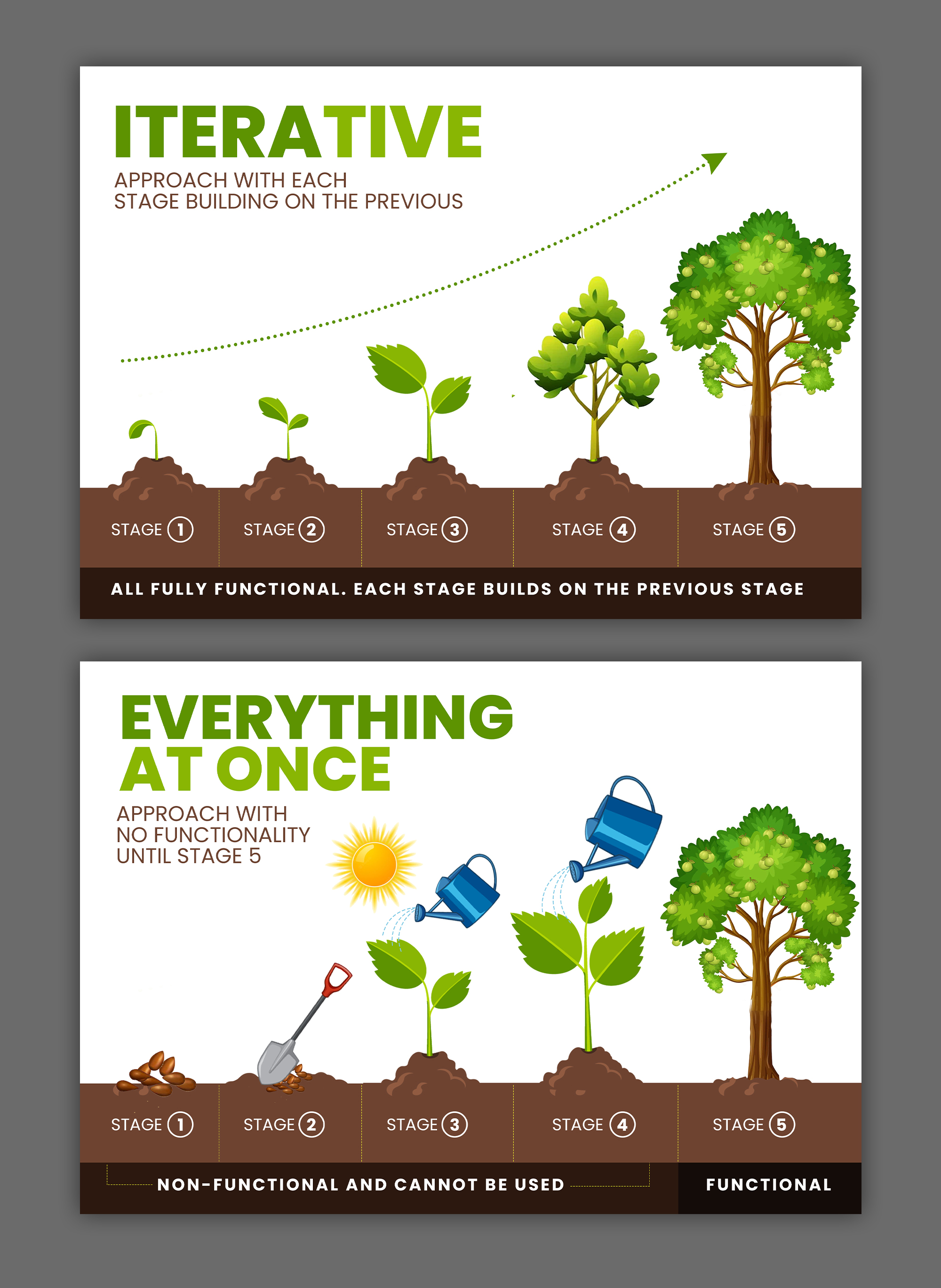 Graphic Design by debdesign for Enhanced Information Solutions | Design #30643957